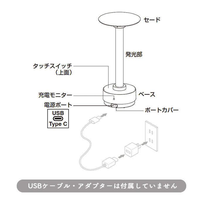 饤 ɱ LED żå 7