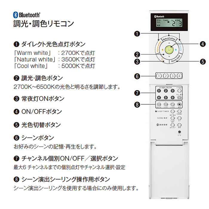 美品】 RC919 リモコン オーデリック ODX 照明器具