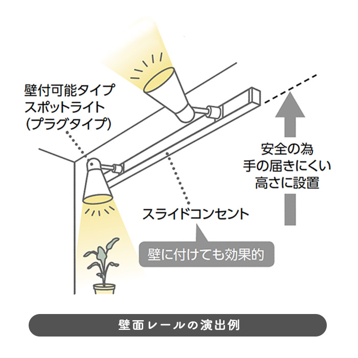 koizumi LEDスポットライト AS53926 5枚目