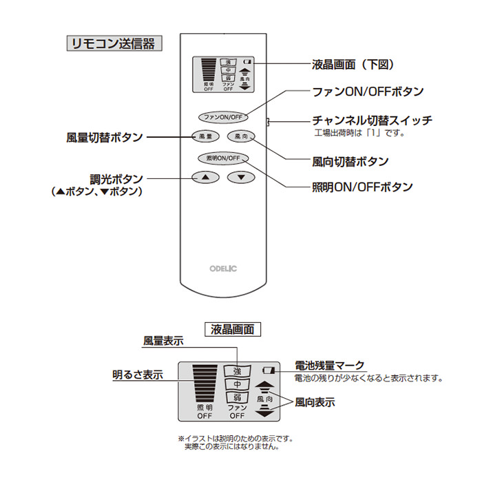 オーデリック シーリングファンライト リバーシブルタイプ WF418PR - 1