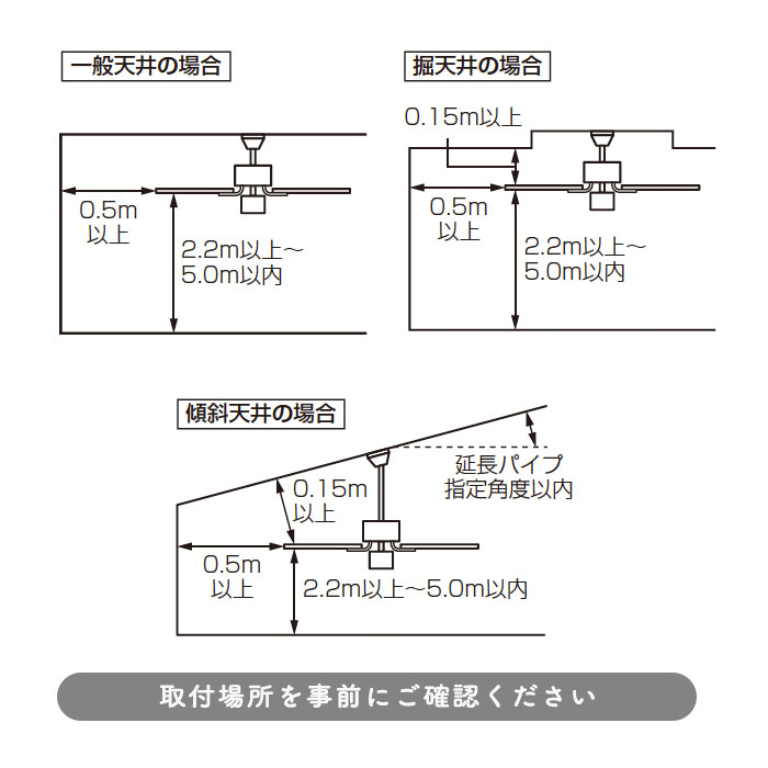 AC MOTOR FANӥơå | ⥳դ 7