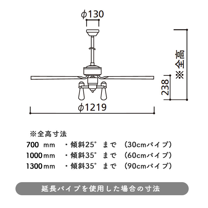 AC MOTOR FANӥơå | ⥳դ 9