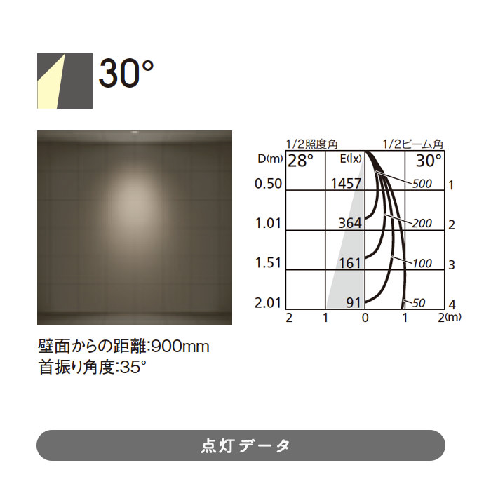 返品交換不可】 オーデリック LED一体型スポットライト COBタイプ 防雨型 JDR75W相当 電球色 ワイド配光 人感センサ付 オフホワイト  OG254548P1