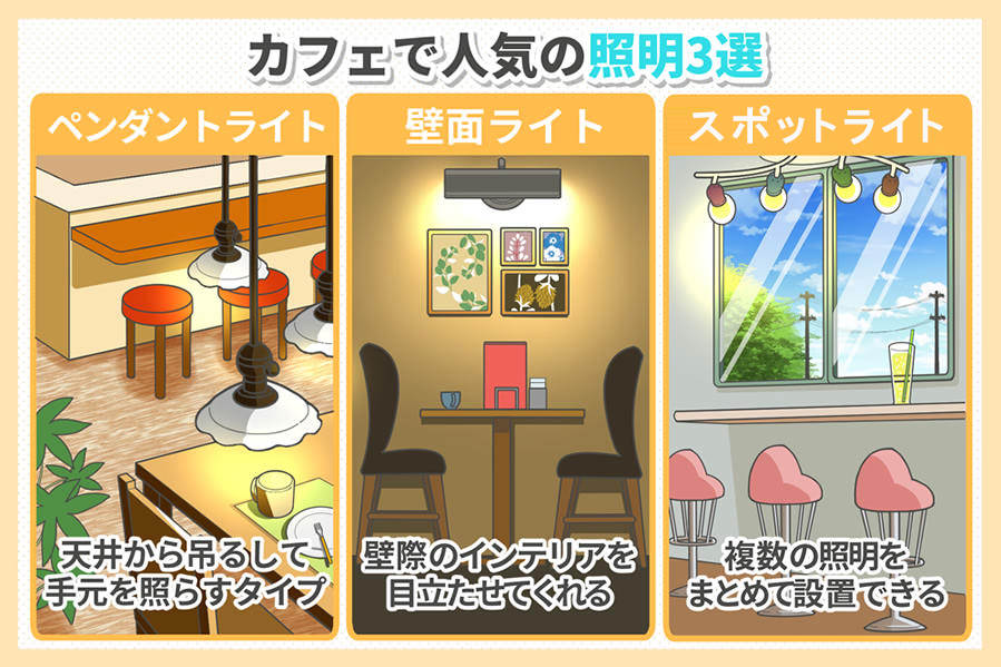 カフェで人気の照明3選
