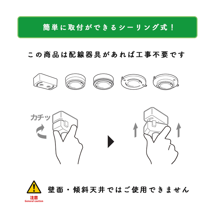 オリジナルBTCの取付