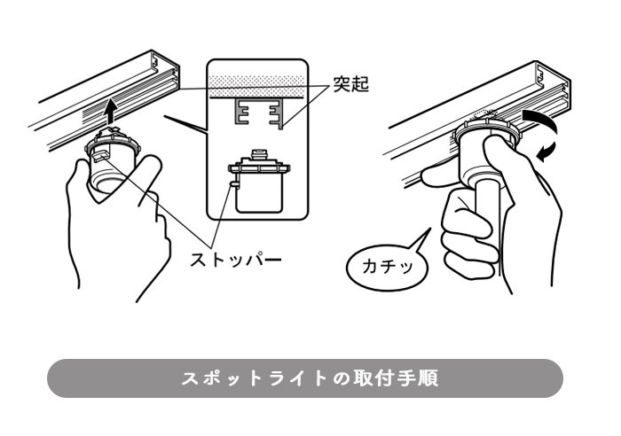 スポットライト の取付