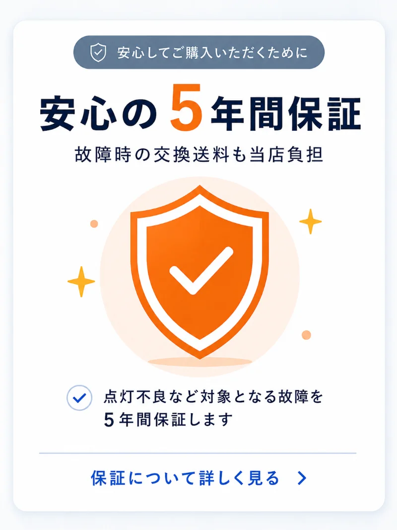 安心の5年間保証。故障時の交換送料も当店負担。点灯不良など対象となる故障を5年間保証します。