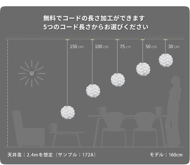 コードの長さ加工は無料です