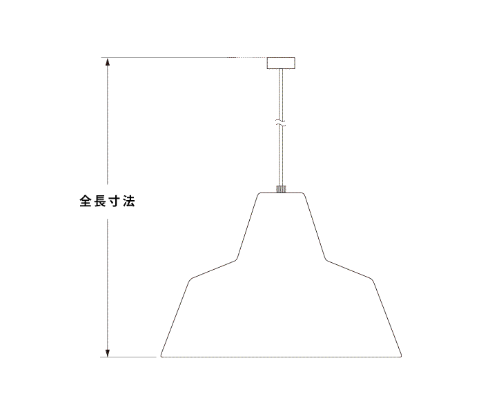 長さの測り方