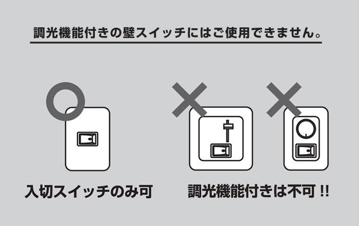 壁スイッチとLEDシーリングライトの接続例。調光スイッチ使用時の注意点